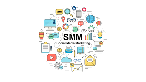 Social Media Marketing (SMM)