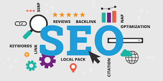 SEO Optimization